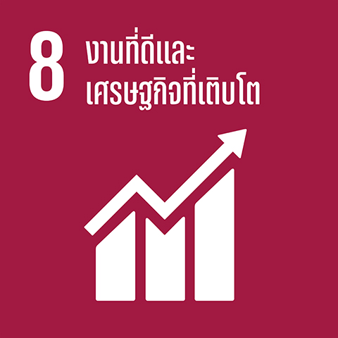 Sdph2 Highlight Performance Cont 8 Th