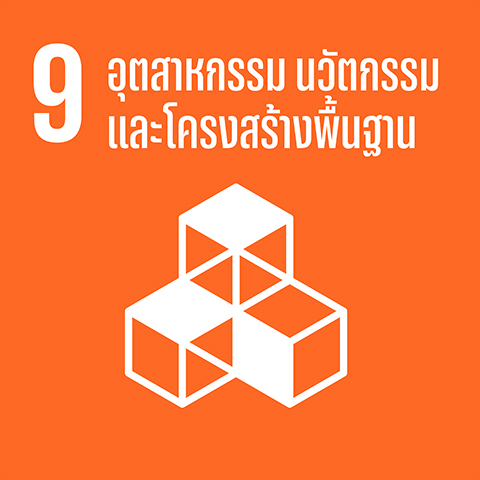 Sdph2 Highlight Performance Cont 9 Th